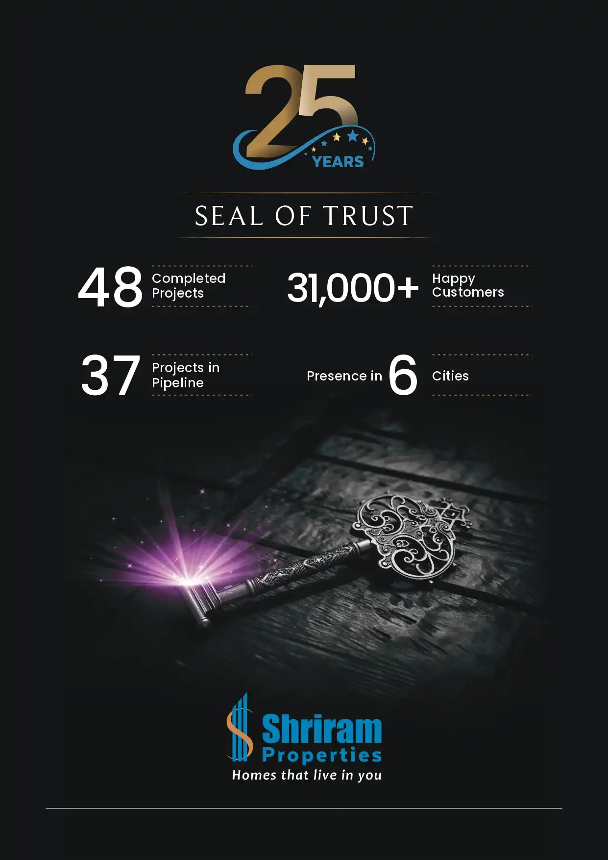 Shriram Codename The One